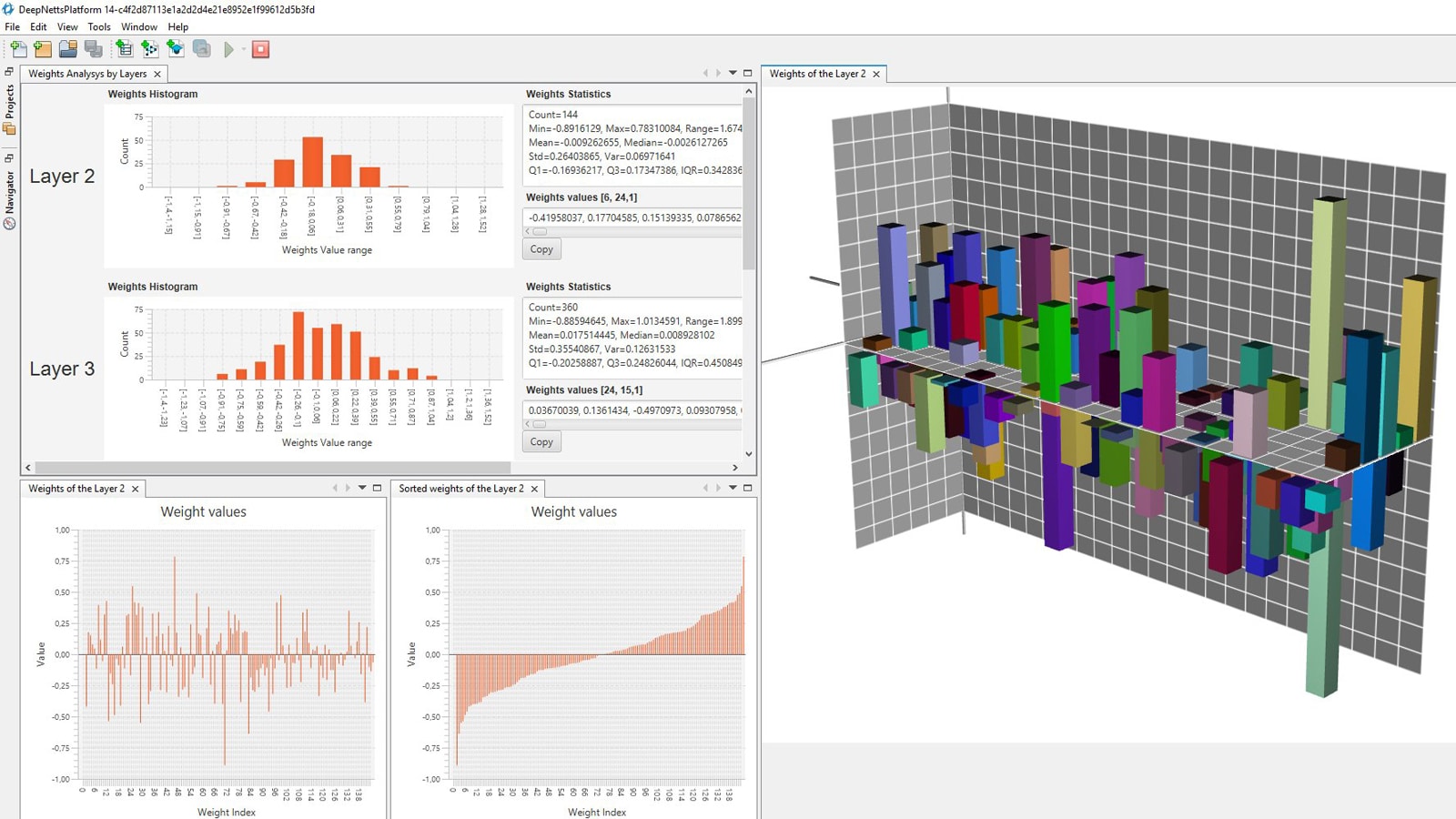 Deep Netts weights analysis tool with weight histograms and a 3D view of layer weights